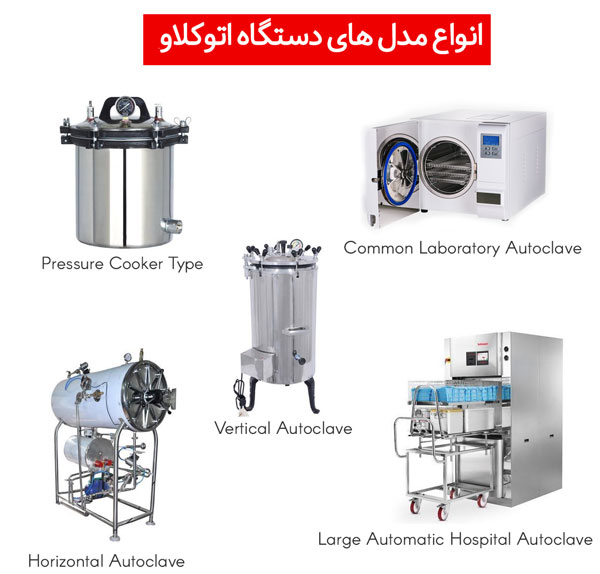 انواع اتوکلاو