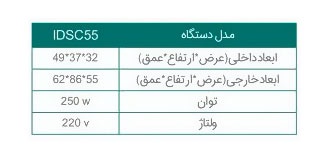 ابعاد انکوباتور