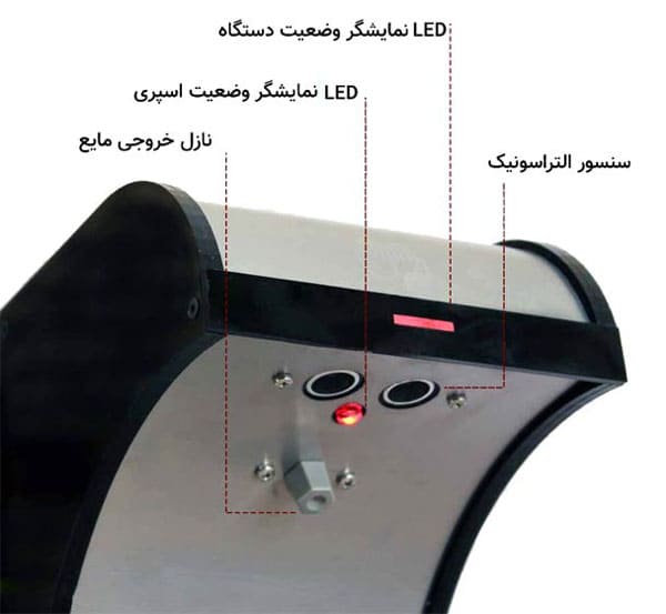 دیسپنسر چشمی