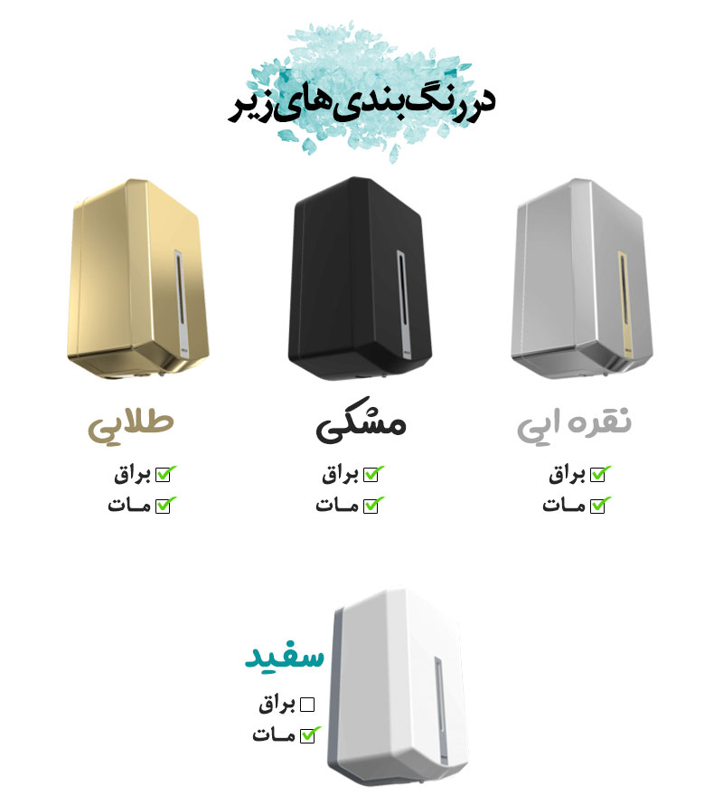 رنگ بندی جا مایع چشمی