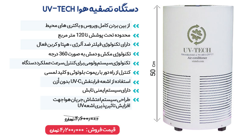 دستگاه تصفیه هوا برای کرونا