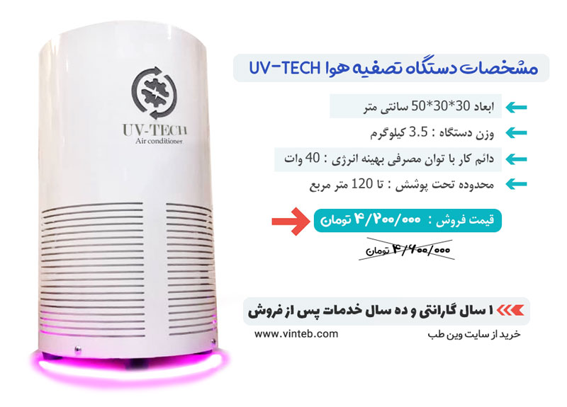 خرید دستگاه تصفیه هوا