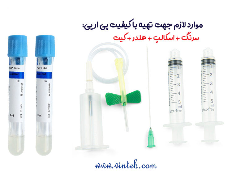 کیت پی ار پی